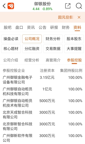 御銀股份最新消息速遞，獲取步驟指南