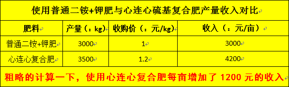 第2483頁(yè)