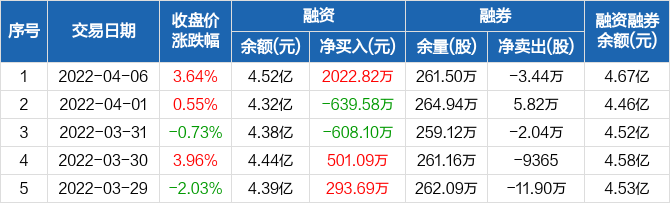 金螳螂股票最新消息,金螳螂股票最新消息，蛻變的力量，學(xué)習(xí)與自信的交響曲