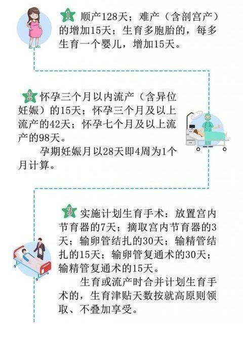 打胎最新國家規(guī)定,打胎最新國家規(guī)定，一場尋找內(nèi)心平靜的綠色旅行