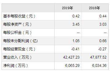 科技引領(lǐng)未來，最新6合寶典開獎(jiǎng)結(jié)果智能查詢系統(tǒng)啟動(dòng)