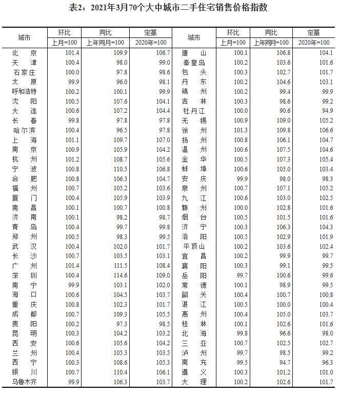 廣州樓市最新政策解讀，全面解讀樓市重磅更新，你所關(guān)心的都在這里！