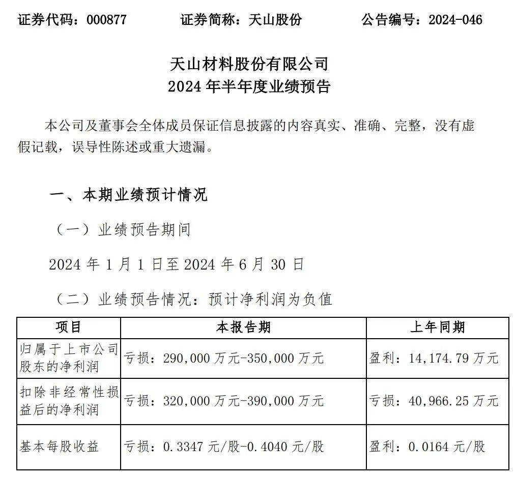 天山股份最新動態(tài)，消息更新與一段溫馨的友情故事