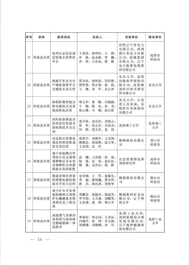 svhc最新清單,SVHC最新清單，科技重塑生活，前沿高科技產(chǎn)品驚艷亮相