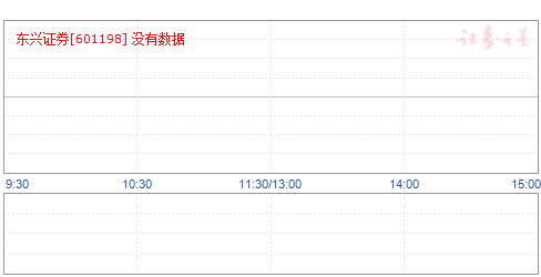 東興證券邁向前沿，引領(lǐng)未來發(fā)展之路的最新消息