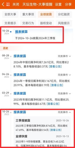 天壇生物最新消息,??天壇生物最新消息??