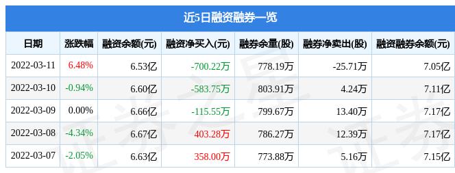 天邦股份最新動態(tài)深度解析與觀點闡述