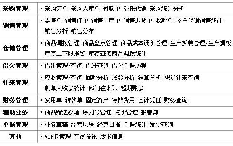 管家婆資料,策略規(guī)劃_QAW25.312安全版