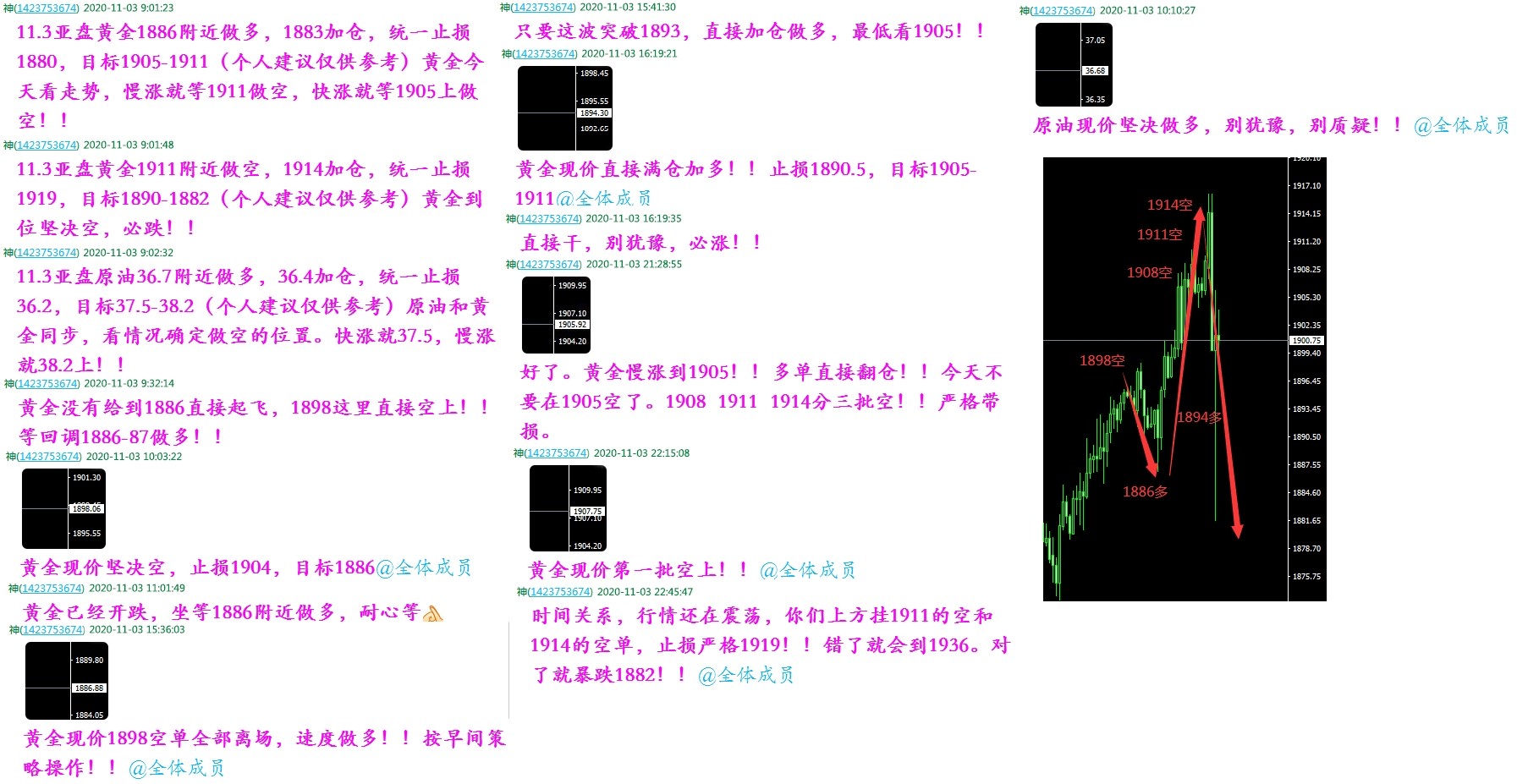 正版掛牌之全篇100解,精準(zhǔn)分析實(shí)踐_BWL51.886工具版