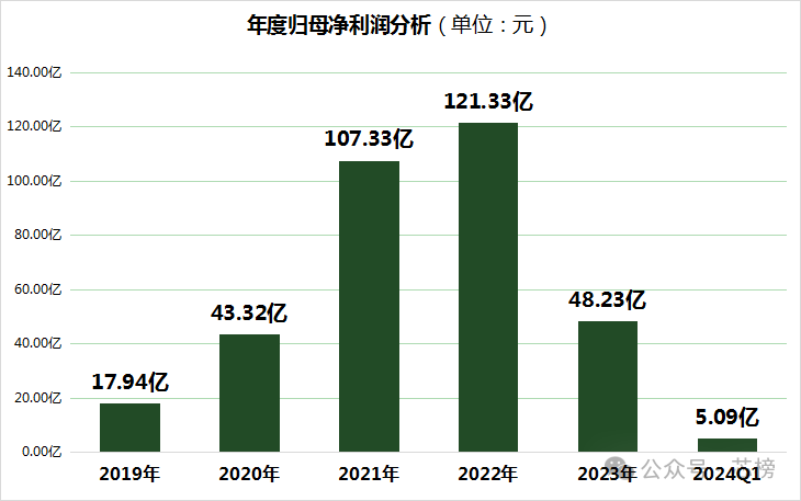 杭鋼股份最新動(dòng)態(tài)，心靈與自然的美妙交融之旅