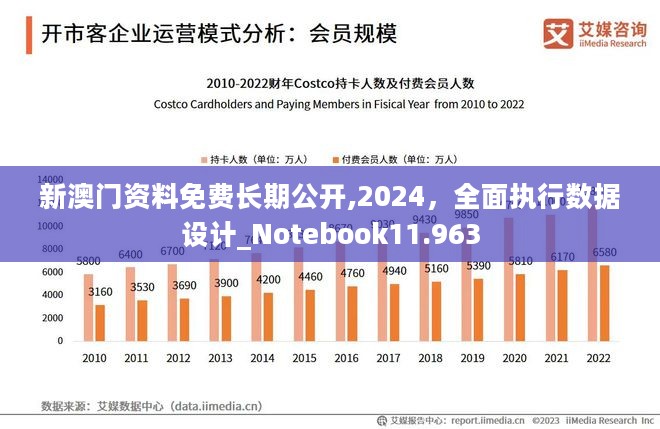 新澳門免費(fèi)資大全查詢,創(chuàng)新發(fā)展策略_EXN25.543神秘版