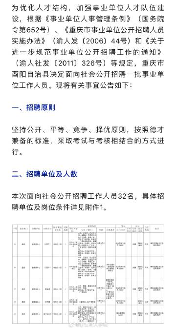 酉陽(yáng)招聘網(wǎng)最新招聘信息匯總及觀點(diǎn)論述