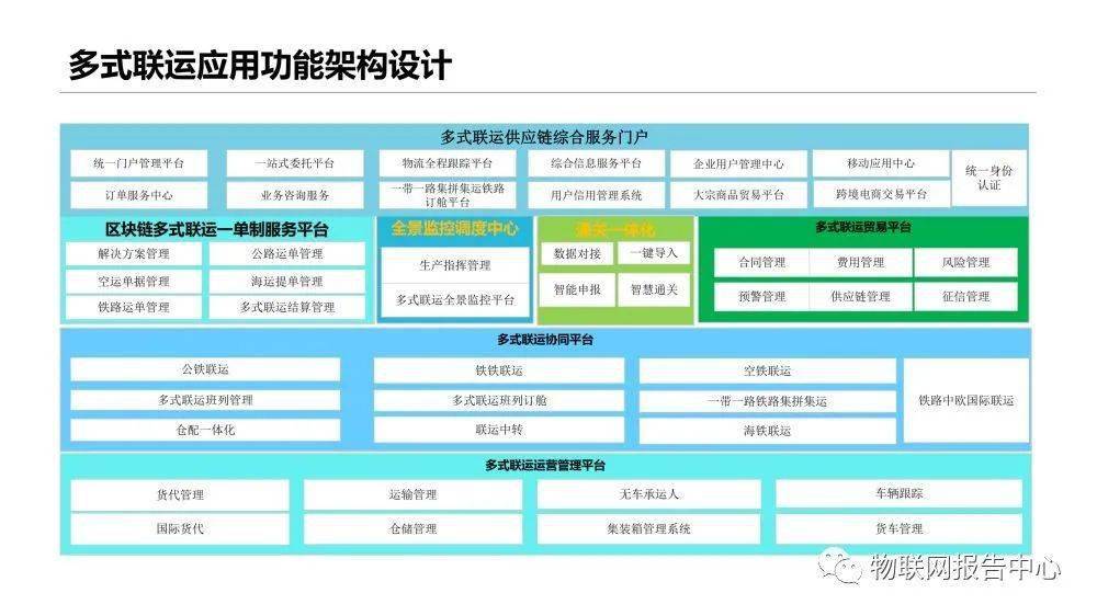 新澳門天天開獎免費資料查詢,深入研究執(zhí)行計劃_JQH25.330零售版