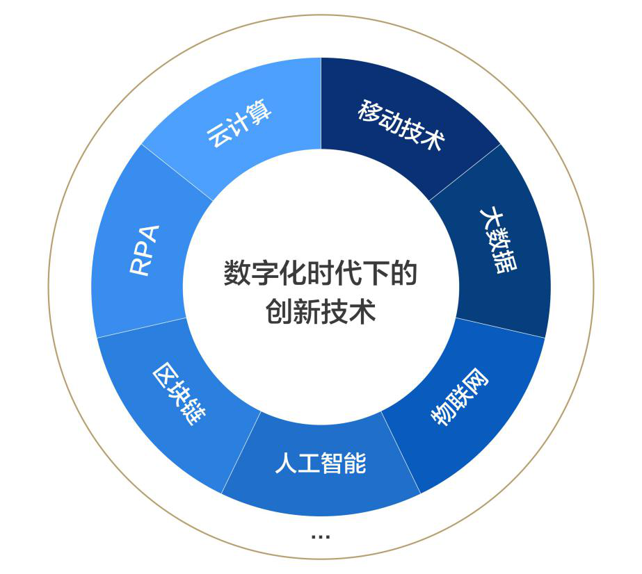 2024澳門最準(zhǔn)三中三,數(shù)據(jù)管理策略_FMK25.269開放版