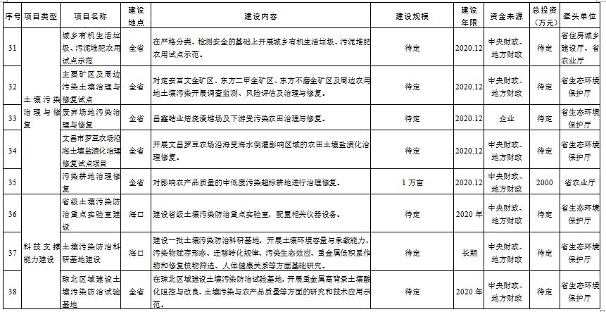 澳門一碼精準必中大公開,行動規(guī)劃執(zhí)行_EHY51.312深度版