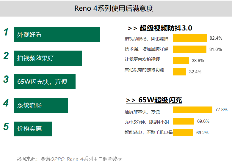 新奧門資料全年免費精準(zhǔn),深究數(shù)據(jù)應(yīng)用策略_YUW51.476輕量版