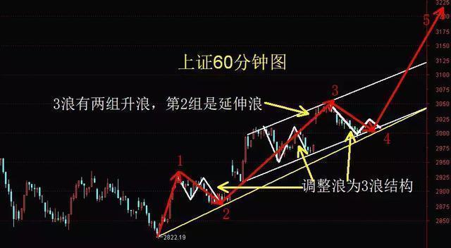 澳門一碼一肖一恃一中240期,深入研究執(zhí)行計劃_QTE25.811增強版