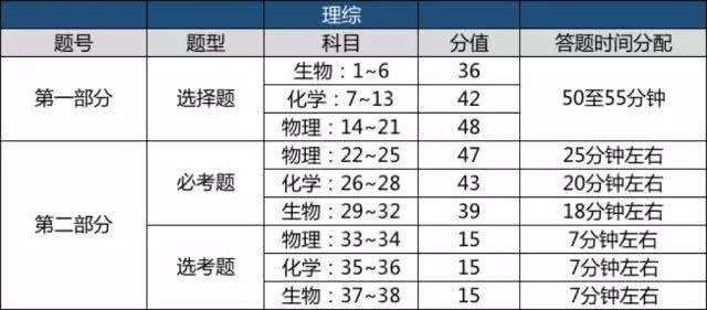 香港2024開獎(jiǎng)日期表,快速解答方案實(shí)踐_VLV25.805傳遞版