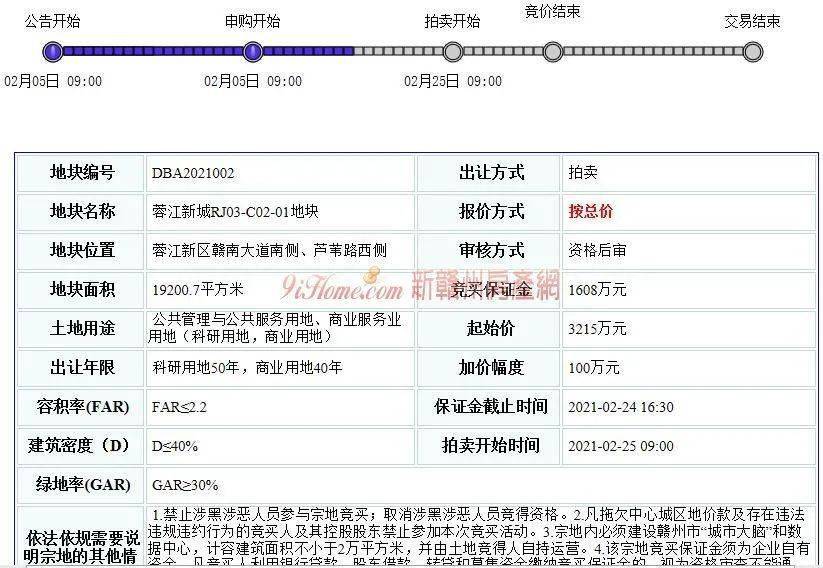 天中圖庫天中圖天中圖庫匯總,基礎(chǔ)電信業(yè)務(wù)_QBP51.710顯示版