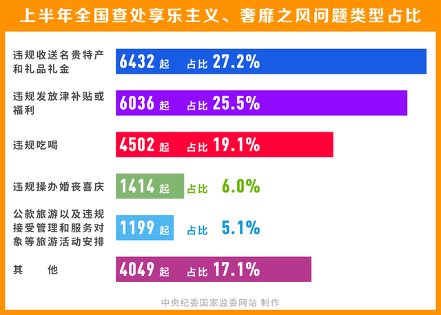 新澳精準(zhǔn)資料免費(fèi)提供,全面信息解釋定義_WMQ51.246穿戴版