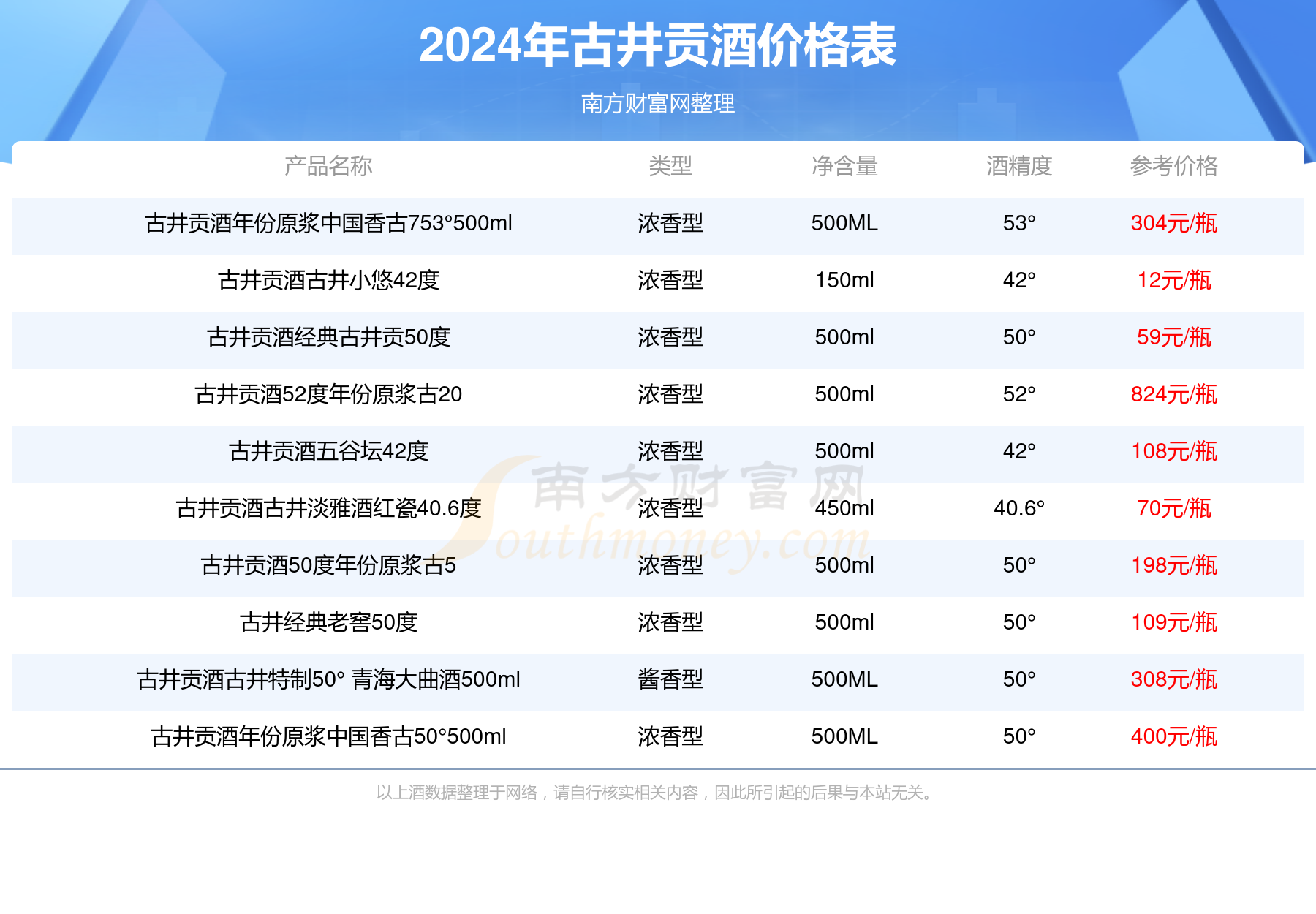 2024年澳門(mén)免費(fèi)1688,統(tǒng)計(jì)信息解析說(shuō)明_RRK51.754家庭版