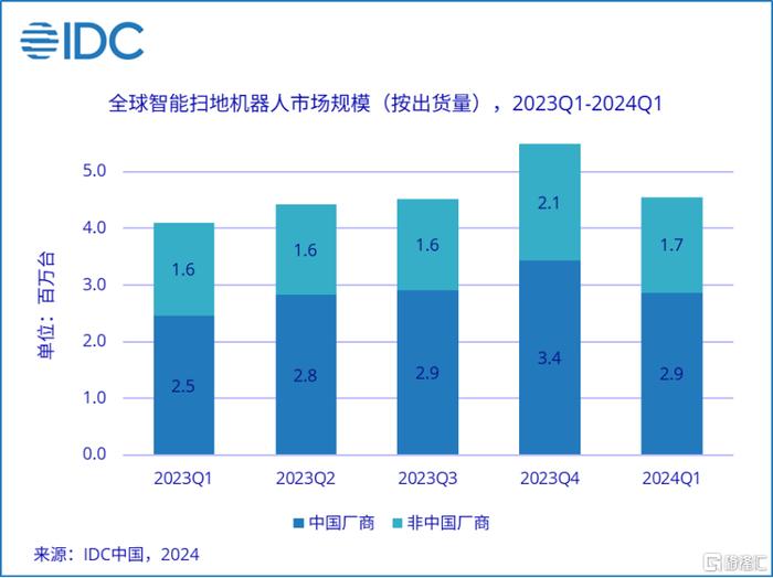 2024澳門正版掛牌自動更新,數(shù)據(jù)科學(xué)解析說明_QNW51.651結(jié)合版