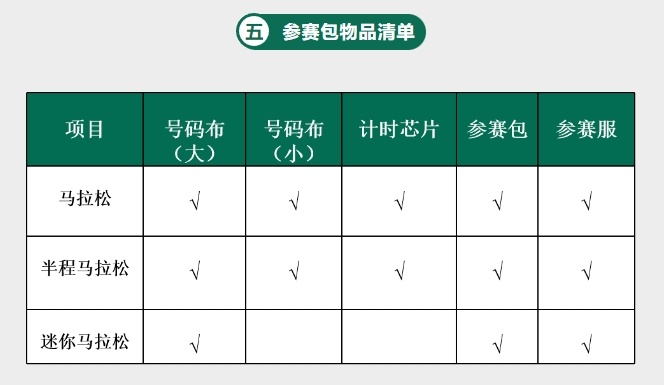 廣東八二站奧門兔費(fèi)資料,可依賴操作方案_MYG25.990內(nèi)含版