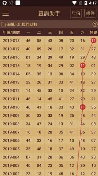 2023澳門天天六開好彩,社會(huì)承擔(dān)實(shí)踐戰(zhàn)略_YVA25.573多元文化版