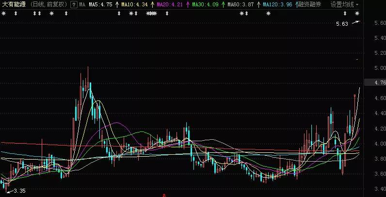 豫能控股動態(tài)更新，學習變革，自信塑造未來