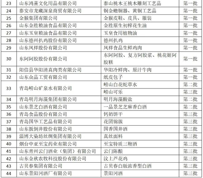 2024澳門資料大全正版資料免費(fèi),專家意見法案_DEJ25.504增強(qiáng)版