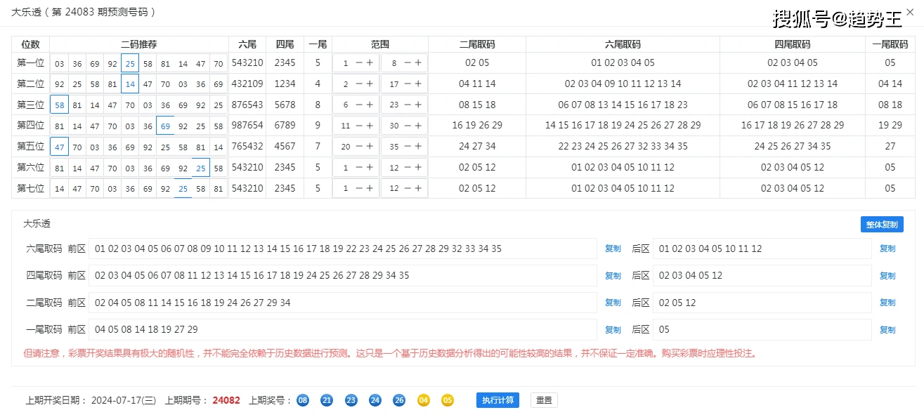 澳門開獎(jiǎng)結(jié)果+開獎(jiǎng)資料,新式數(shù)據(jù)解釋設(shè)想_CPZ25.930散熱版