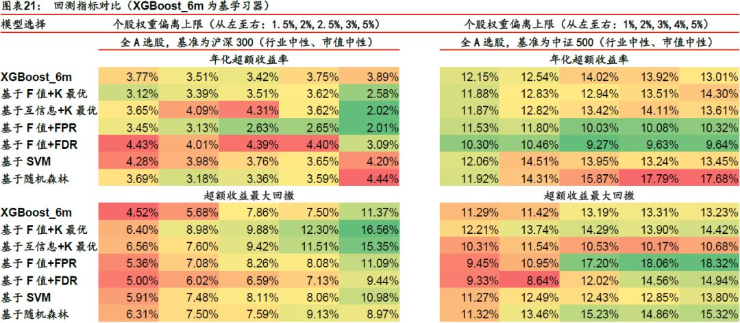 澳門今晚上開的特馬,仿真方案實(shí)施_MPB25.851Tablet