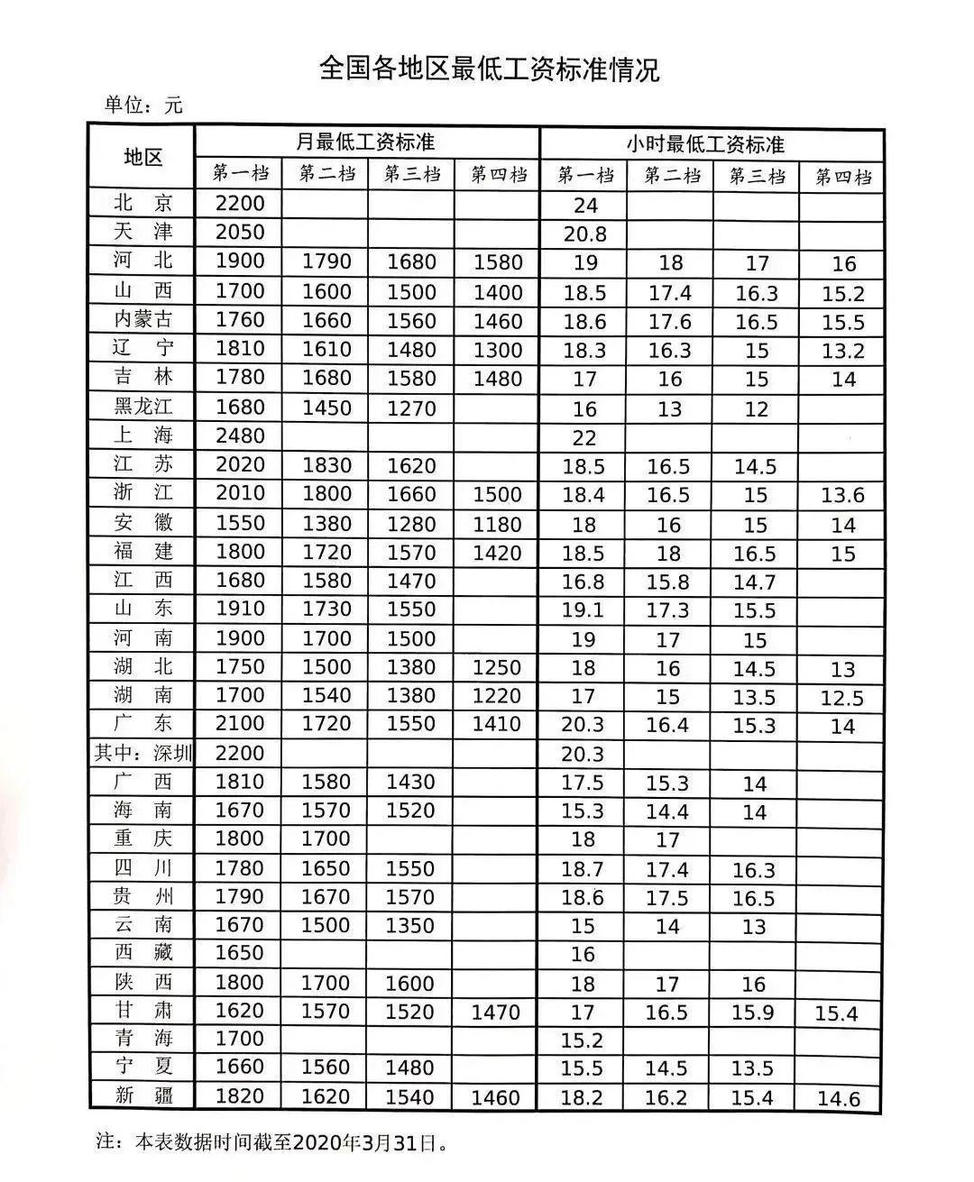 寶平建筑工程 第615頁(yè)