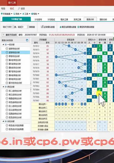 4933333王中王開獎(jiǎng)資料查詢,數(shù)據(jù)引導(dǎo)執(zhí)行策略_LOO51.875極限版