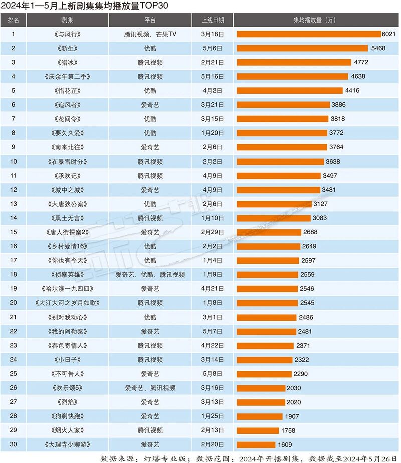 新澳彩2024年開獎(jiǎng)記錄,數(shù)據(jù)解釋說明規(guī)劃_GTZ25.627黑科技版