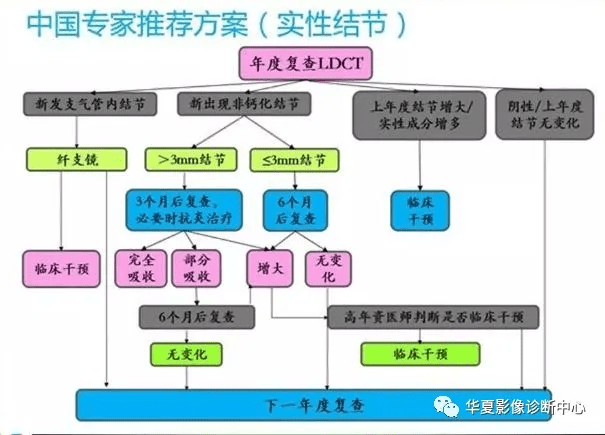 澳門白小虎資料,機(jī)制評估方案_ZZT25.878影像版