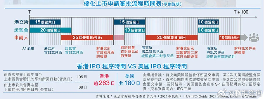 香港最準內(nèi)部資料免費提供,快速實施解答研究_NZG25.271智能版