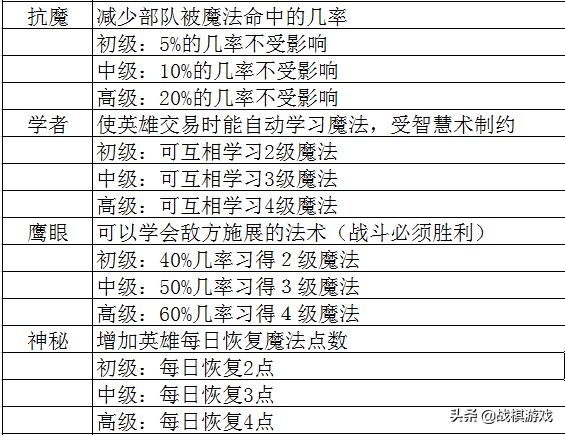 新澳天天開獎資料大全最新54期開獎結果,解析解釋說法_LML25.122活動版