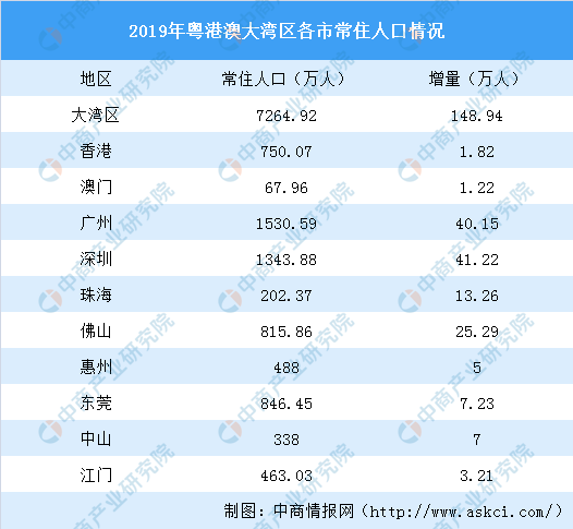 澳門四不像開(kāi)獎(jiǎng)記錄,詳細(xì)數(shù)據(jù)解讀_JIZ51.385任務(wù)版