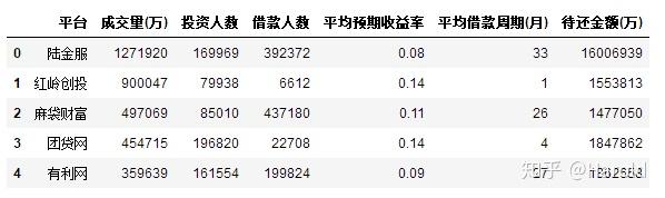 一碼一碼中獎免費公開資料,實踐數(shù)據(jù)分析評估_UNI51.672網(wǎng)絡(luò)版