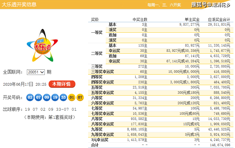 全年資料大全免費(fèi)天天彩,實(shí)證分析詳細(xì)枕_GAV25.692供給版