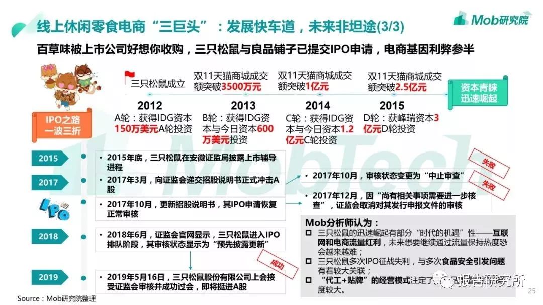 2024年新澳門天天開彩免費(fèi)資料,最新研究解讀_VGJ51.261曝光版