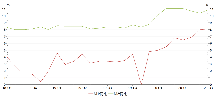 m1m2最新走勢圖,M1M2最新走勢圖，一場自然美景的探索之旅