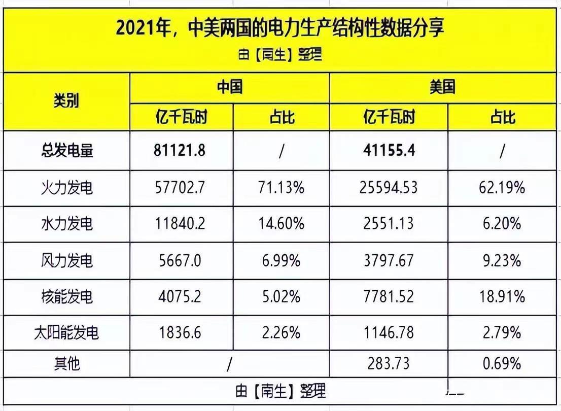 通寶能源最新消息,????通寶能源最新消息??