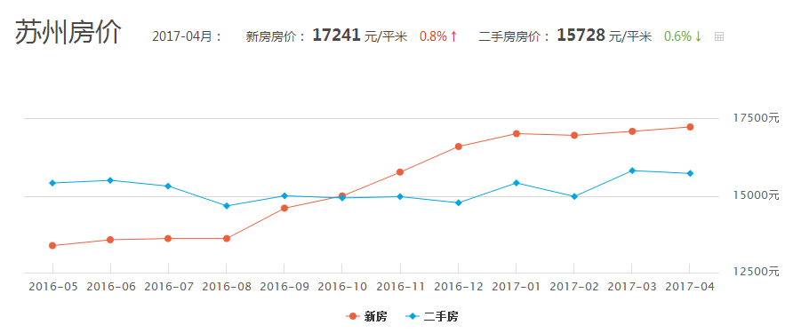 寶平建筑工程 第635頁(yè)