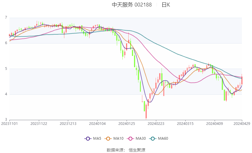 2024澳門六開彩查詢記錄,數(shù)據(jù)整合執(zhí)行方案_3K89.670