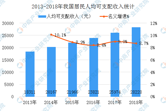 2024澳門資料大眾網(wǎng),實(shí)地?cái)?shù)據(jù)驗(yàn)證計(jì)劃_Prestige44.558