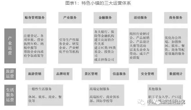 寶平建筑工程 第642頁