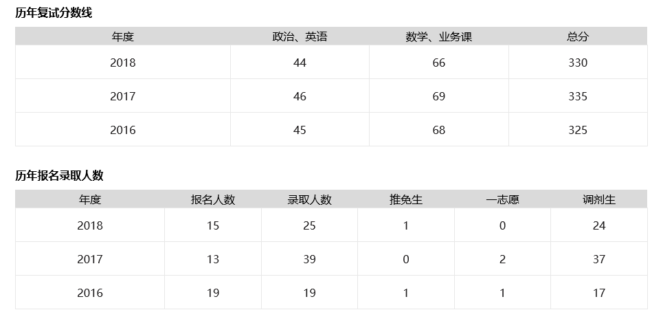 新澳門49碼中獎規(guī)則,全面應用數(shù)據(jù)分析_T30.345