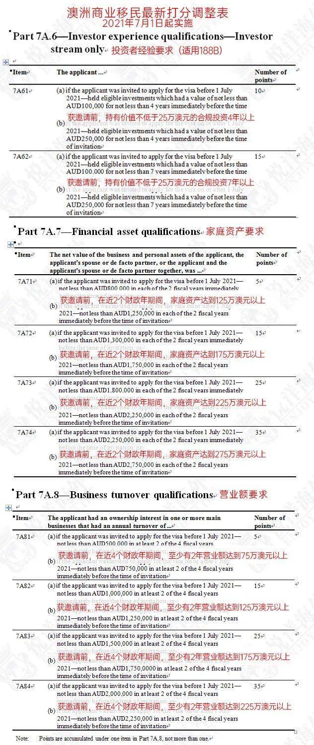 新澳資料免費最新正版,專家說明意見_Essential81.433